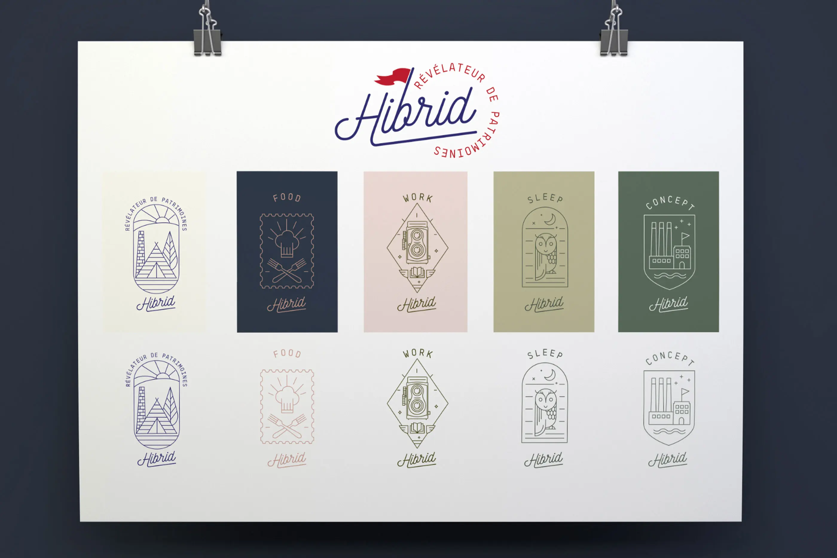 Identité graphique Hibrid